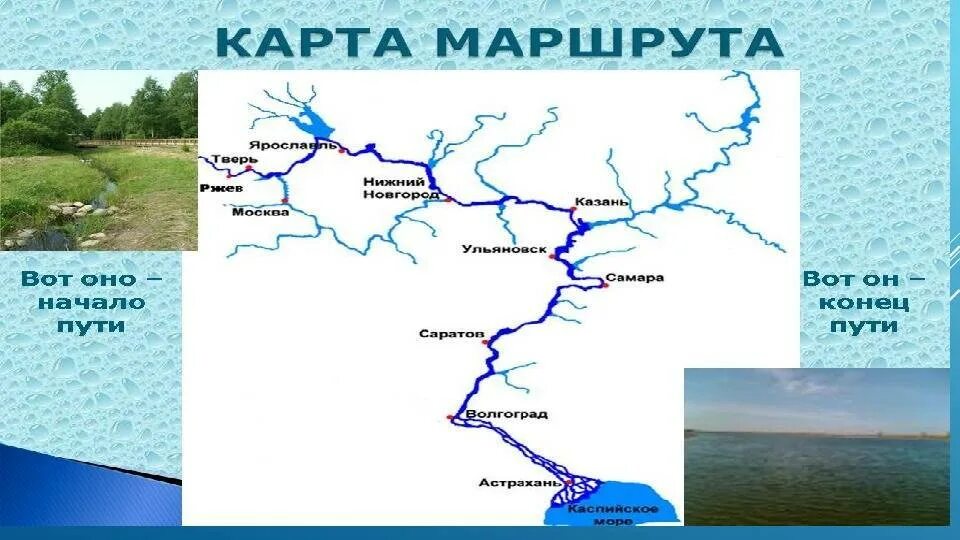 Волга притоки устье