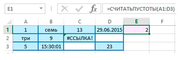 Счётз excel. Формула счётз в excel. Функция СЧИТАТЬПУСТОТЫ В excel. Функций счётз в excel примеры.