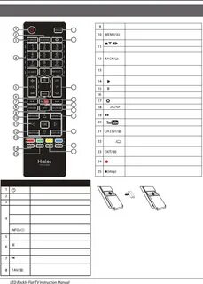 Haier tv инструкция