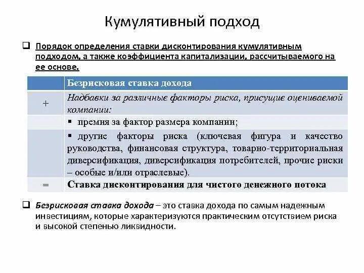 Кумулятивный метод дисконтирования. Кумулятивный денежный поток. кумулятивный подход. кумулятивный дисконтированный денежный поток. кумулятивный доход формула.