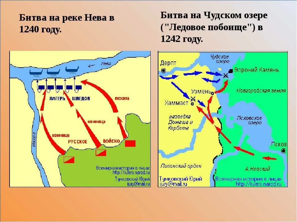 Чудское озеро сообщение