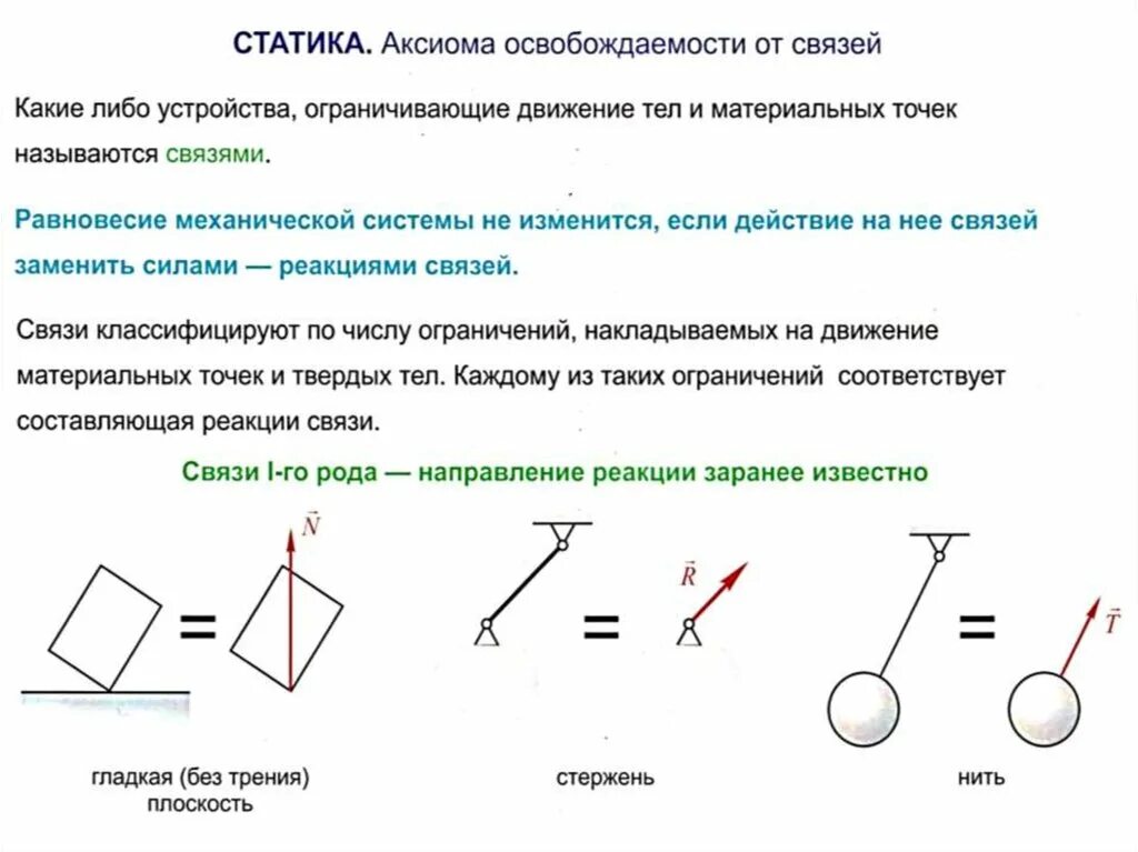 2 формула условия равновесия. Равновесие материальные точки твердого тела. Связи техническая механика. Статика техническая механика. Условие равновесия твердого тела формула.