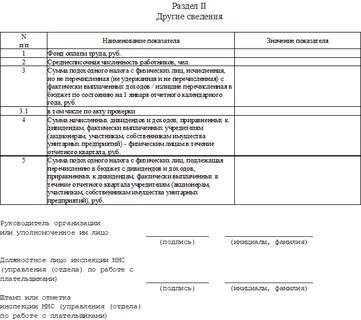 Инструкция по заполнению декларации налогового агента