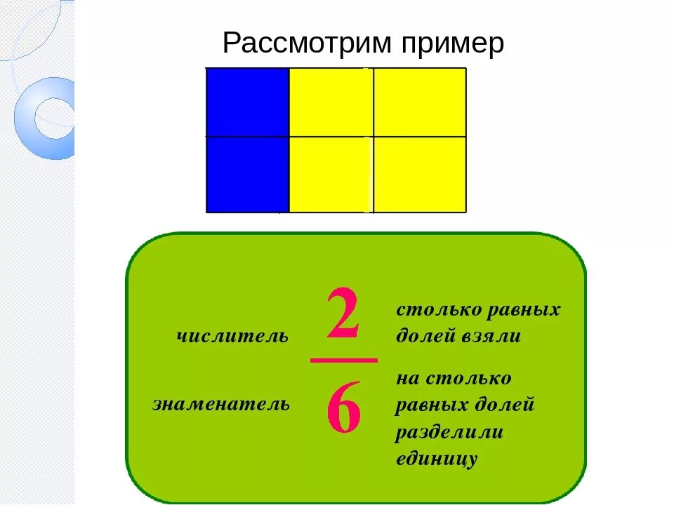 Деление долей в квартире. 1/3 Доли в квартире. Разделить на доли.