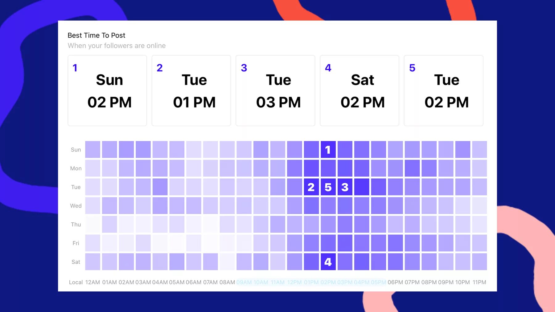 Instagram Post Planner. Best time to Post on Instagram. Расписание для Инстаграм. Best time to Post on TIKTOK. Timestamp перевод