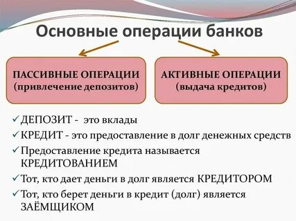 Оптовые операции это