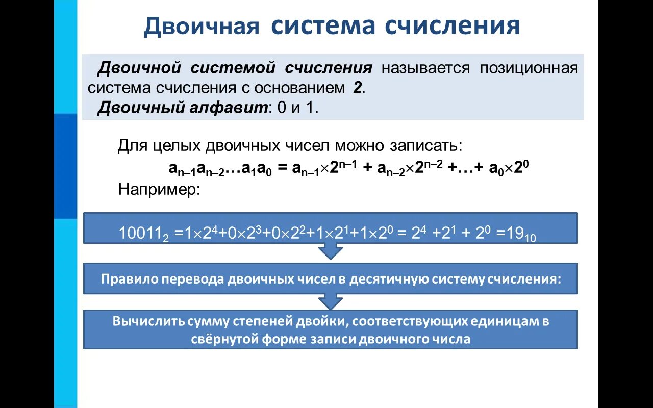 Представление чисел в компьютере 10 класс босова