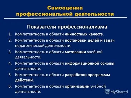 Показатели профессионализма
