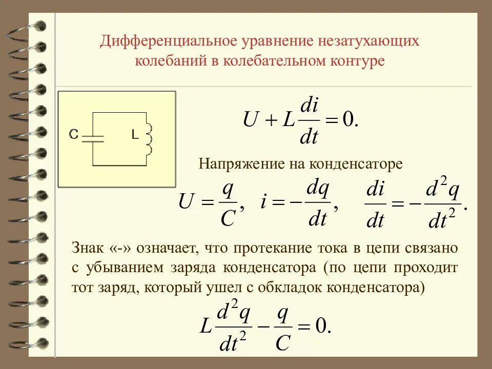 Дифференциальная формула затухающих колебаний. Уравнения колебаний заряда силы тока и напряжения. Вывод формулы затухающих колебаний в цепи. Уравнение свободных незатухающих электромагнитных колебаний. Цепь идеального контура