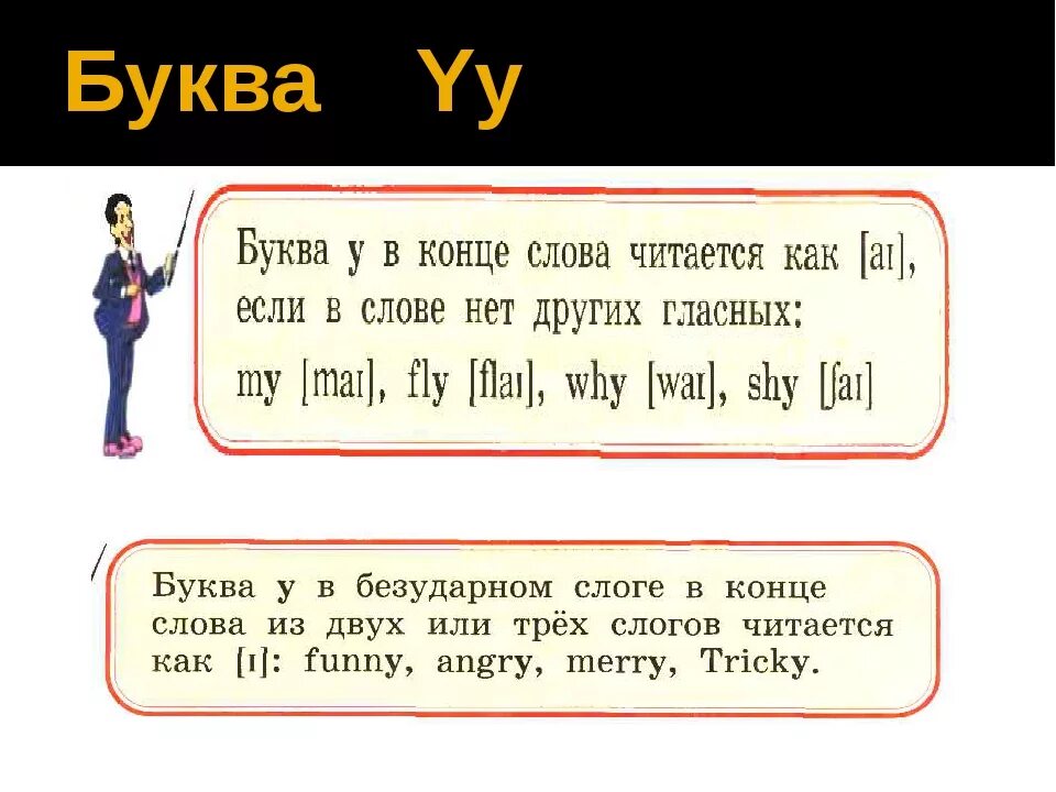 Английские буквы читаются. Как читаются английские буквы в тексте. Как читается u в английском. Как читается буква y в английском языке. Чтение буквы u в английском