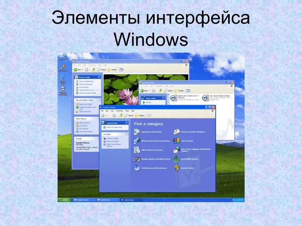 Элементы управления интерфейсом. Элементы интерфейса Windows. Основные элементы интерфейса Windows. Элемент интерфейса элементы интерфейса. Пользовательский Интерфейс Windows.