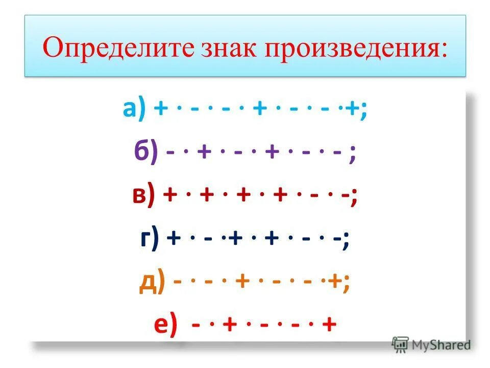 Умножение отрицательных чисел 6 класс презентация