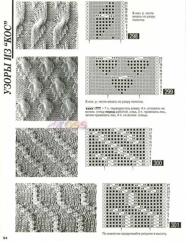 Образец узоров. Зенарт для начинающих танглы. Вязание спицами образцы вязок схемы для шарфа. Зентангл узоры и схемы коллекция орнаментов. Гжель плакат.