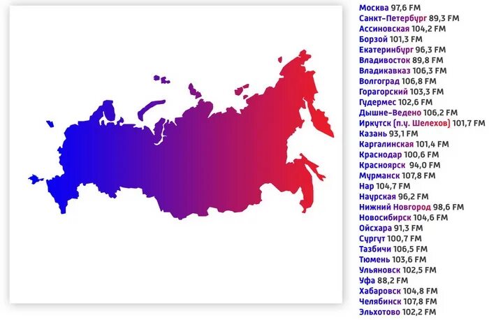 Города вещания. Радио вести ФМ частота вещания. Вести ФМ частота вещания по городам. Вести ФМ частота в Московской.