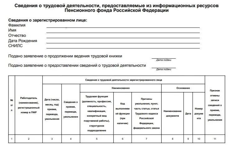 Справка стдр что это за справка. Выписка из трудовой книжки в электронном виде. Выписка из электронной трудовой книжки. ПФР выписка из трудовой книжки. Справка из электронной трудовой книжки.