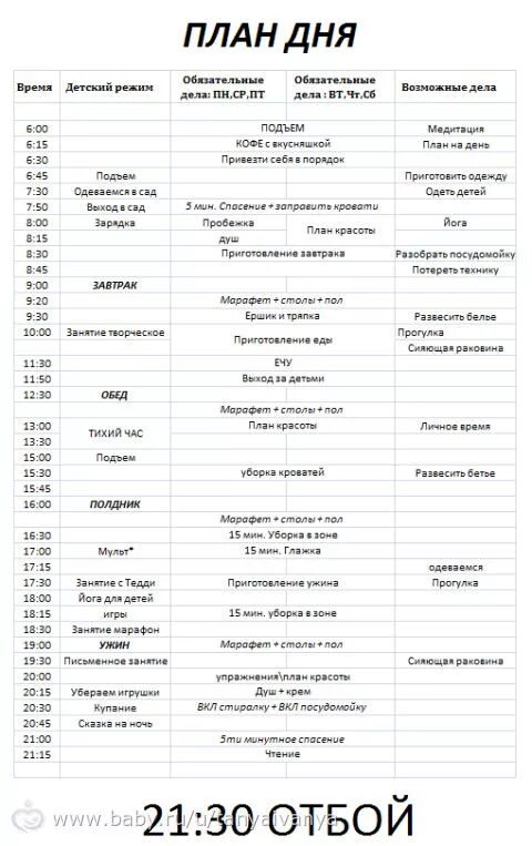 Составить список домашней работы перечислить работу. План уборки на месяц таблица. план на день пример. план дел на день. список дел на день.