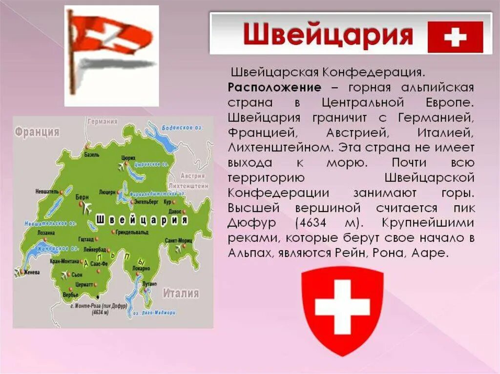 Информация о странах европы