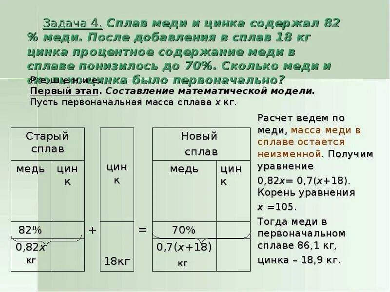 Сплав меди и цинка весом 70 кг. В сплаве меди и цинка содержится. Задачи на процентное содержание меди. Сплава меди цинка содержимому. Сплав меди и цинка содержал 82%.