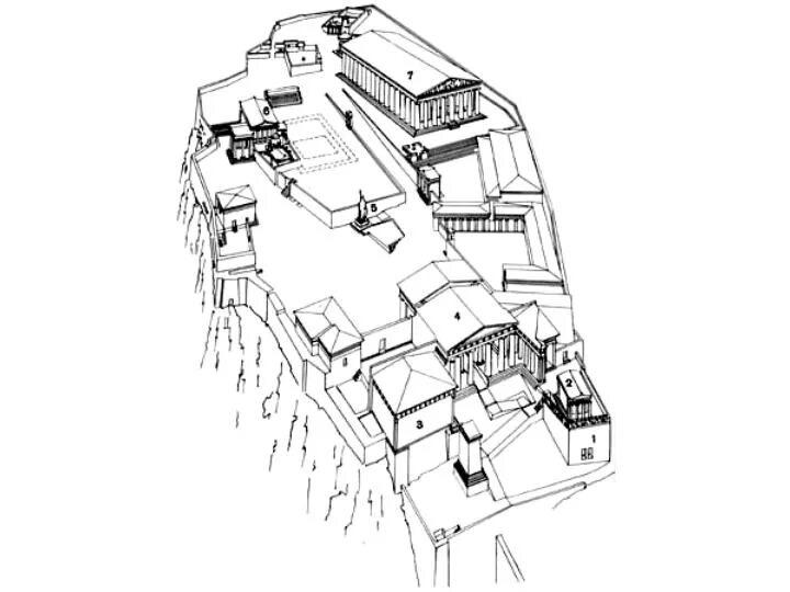 Акрополь древняя Греция план. Акрополь в Афинах реконструкция. Афины планировка Акрополя. Афинский Акрополь план. Рисунок акрополя 5 класс история
