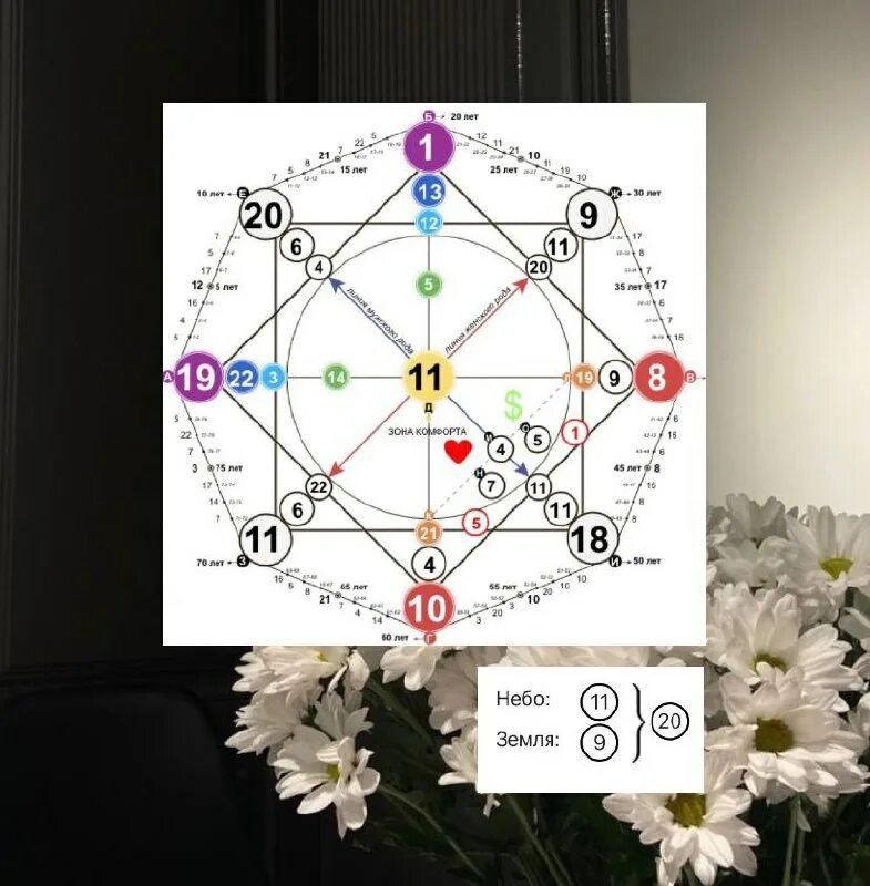 15 аркан в матрице значение. Бафомет таро уэйта. 15 аркан в матрице значение. 15 аркан. 15 аркан в матрице значение.