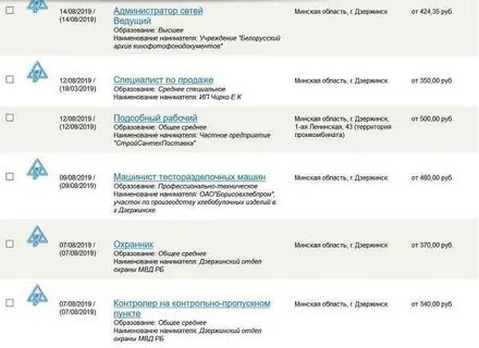Номер телефона минской областной