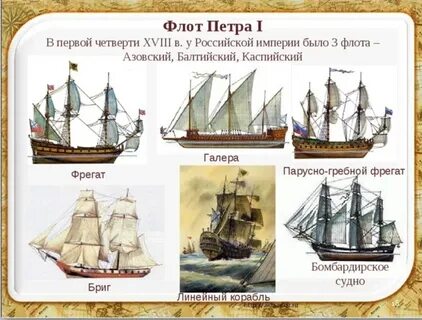 Корабли петра 1 названия