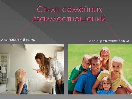 Семейная жизнь личности