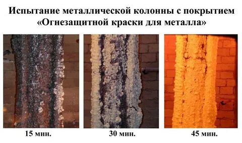 Методы испытаний огнезащитных составов для