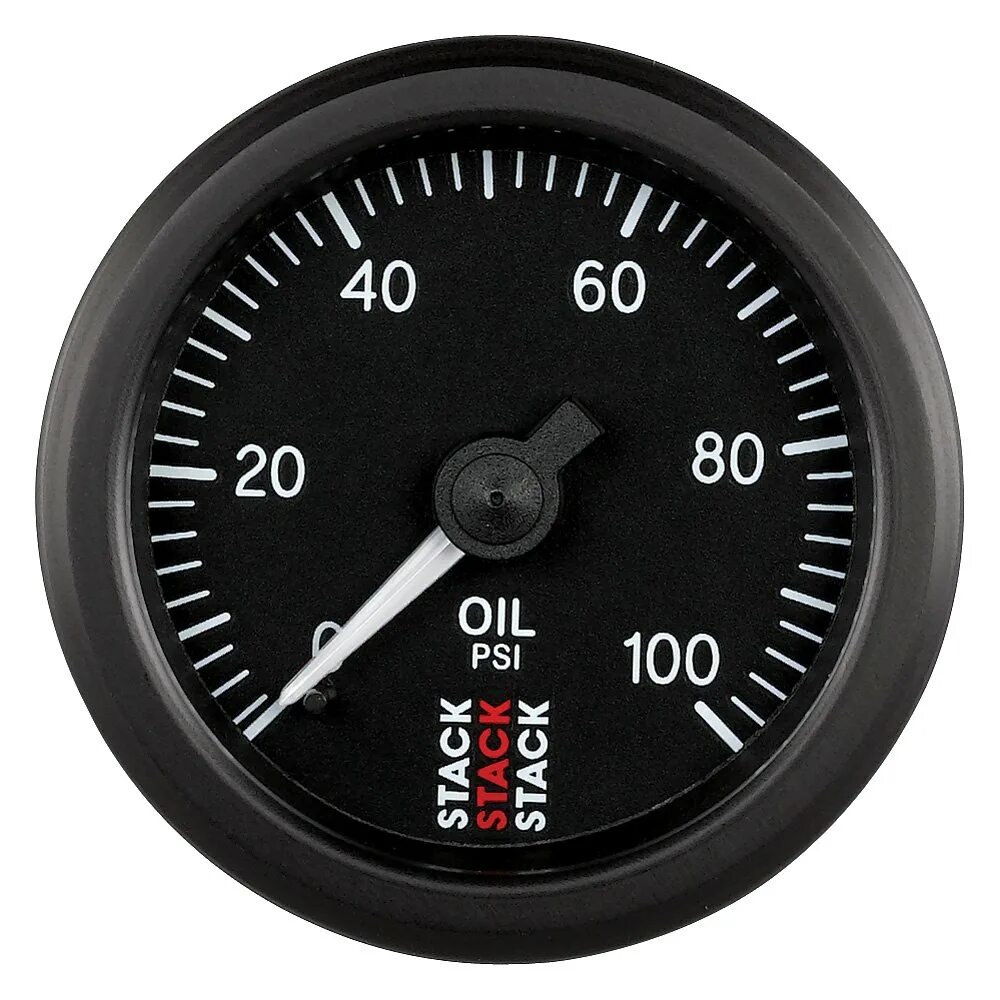 Psi gauge