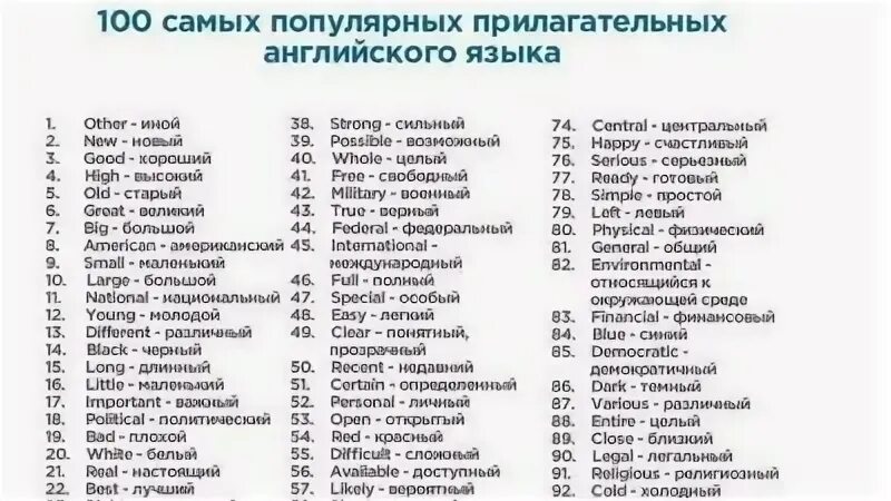 100 Самых употребляемых прилагательных в английском языке. Топ 100 прилагательных английского языка с переводом. Часто употребляемые прилагательные в английском языке с переводом. Список основных прилагательных английского языка с переводом. Популярные слова в русском языке