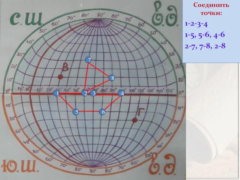 54 с ш 2 з д. Координаты 0 с.ш 0 в.д. Географическая точка с координатами 0. Координаты 30 с.ш 30 в.д. Карта для нахождения географических координат.