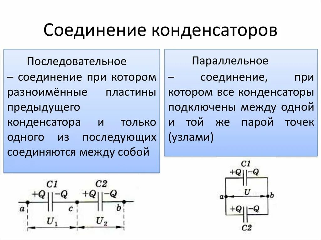 Расчет соединения конденсаторов. Соединение конденсаторов в батарею. Конденсаторы соединение конденсаторов расчет. Конденсаторы соединение конденсаторов в батарею. Параллельное соединение конденсаторов.