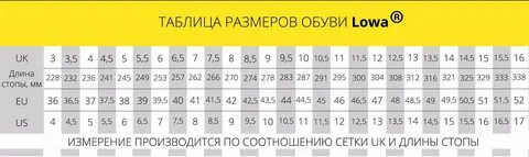 Размеры ботинок lowa