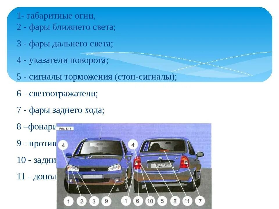 Сколько фар автомобиля. Внешние световые приборы спереди. Габаритные огни ближние и дальние световые приборы автомобиля.