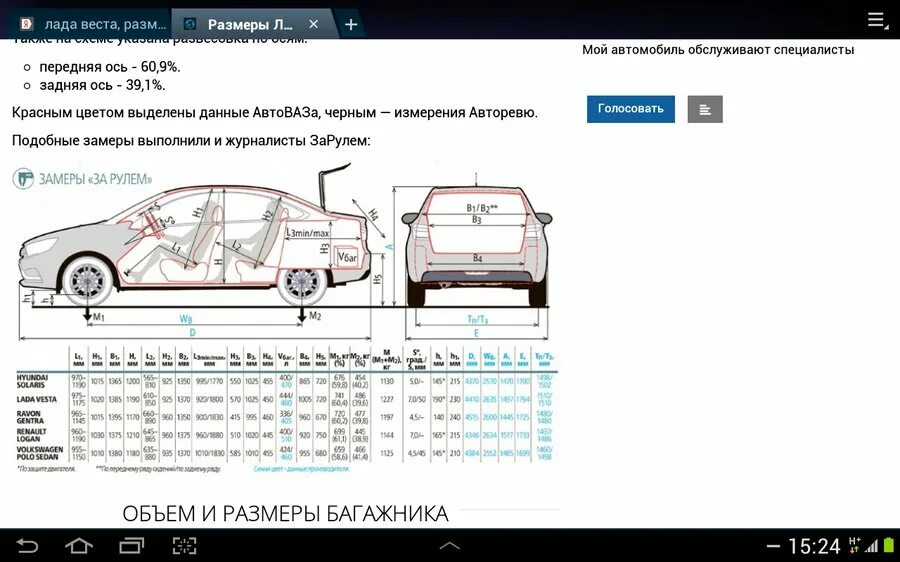 Объем багажника св кросс