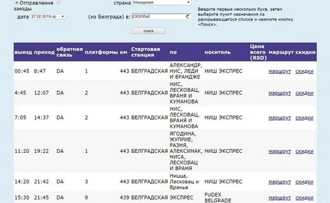 Белград бар поезд расписание