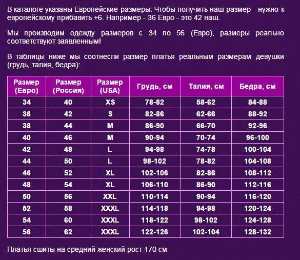 Размерная сетка 36 размер одежды на русский мужской. Размерная сетка Европейский размер 36. 36 Размер одежды женский это какой на русский размер. 34 Размер одежды женский. 44 размер блузки