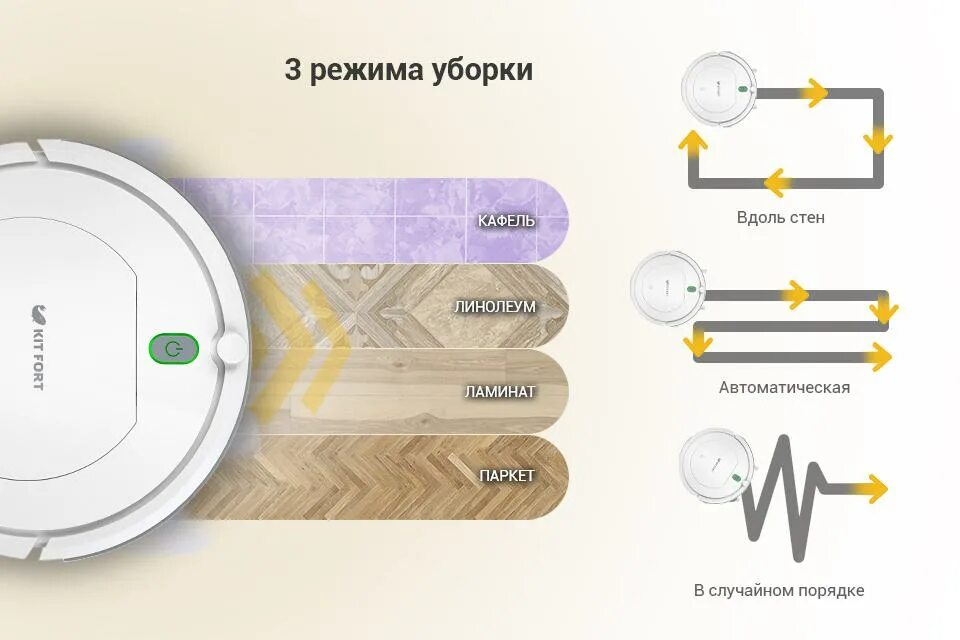 Приложение для уборки пылесоса