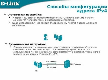 Индивидуальные адреса