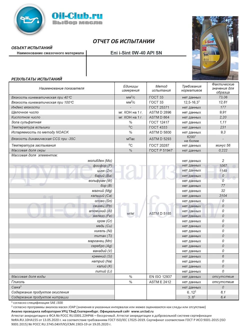 Oil club форум. Ойл клаб. Приста масло. Idemitsu 75w90 gl-5. Holv моторное масло.