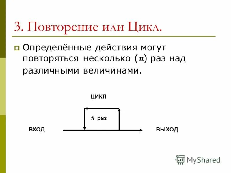 Цикл n раз. Цикл n раз