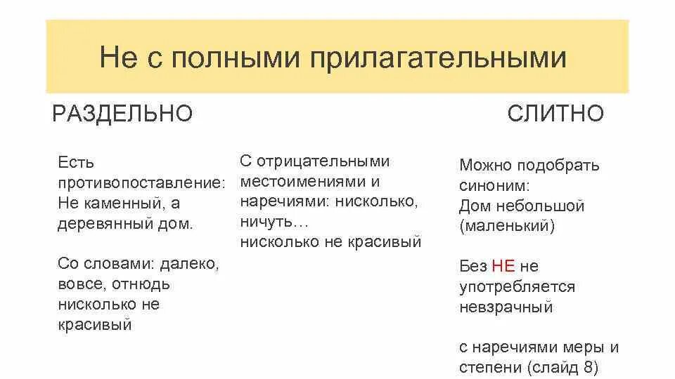 Отнюдь ничуть нисколько далеко