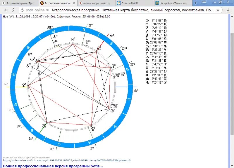 Программа расчета натальной карты. Натальная карта Сотис. Астрологическая карта программа.