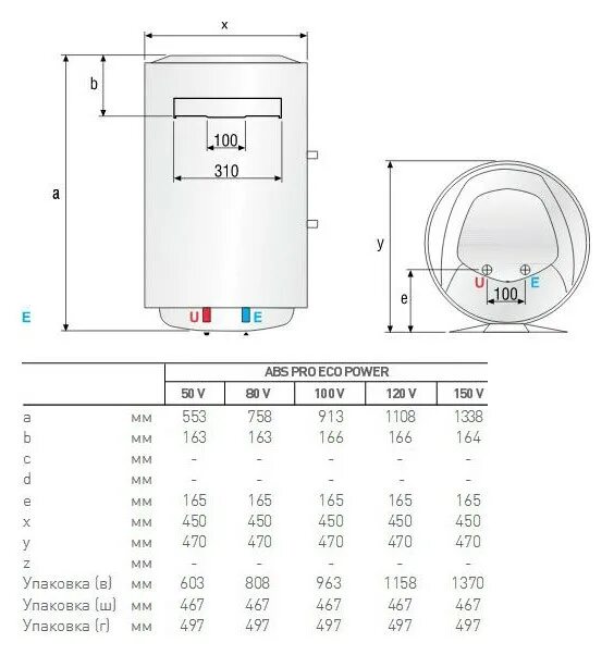 Thermex водонагреватель 100л схема. Bv6703-100 ozon. Фильтр диспенсер аквафор wf-d. Аквафор осмо 100. Ariston abs pro plus pw 100v.