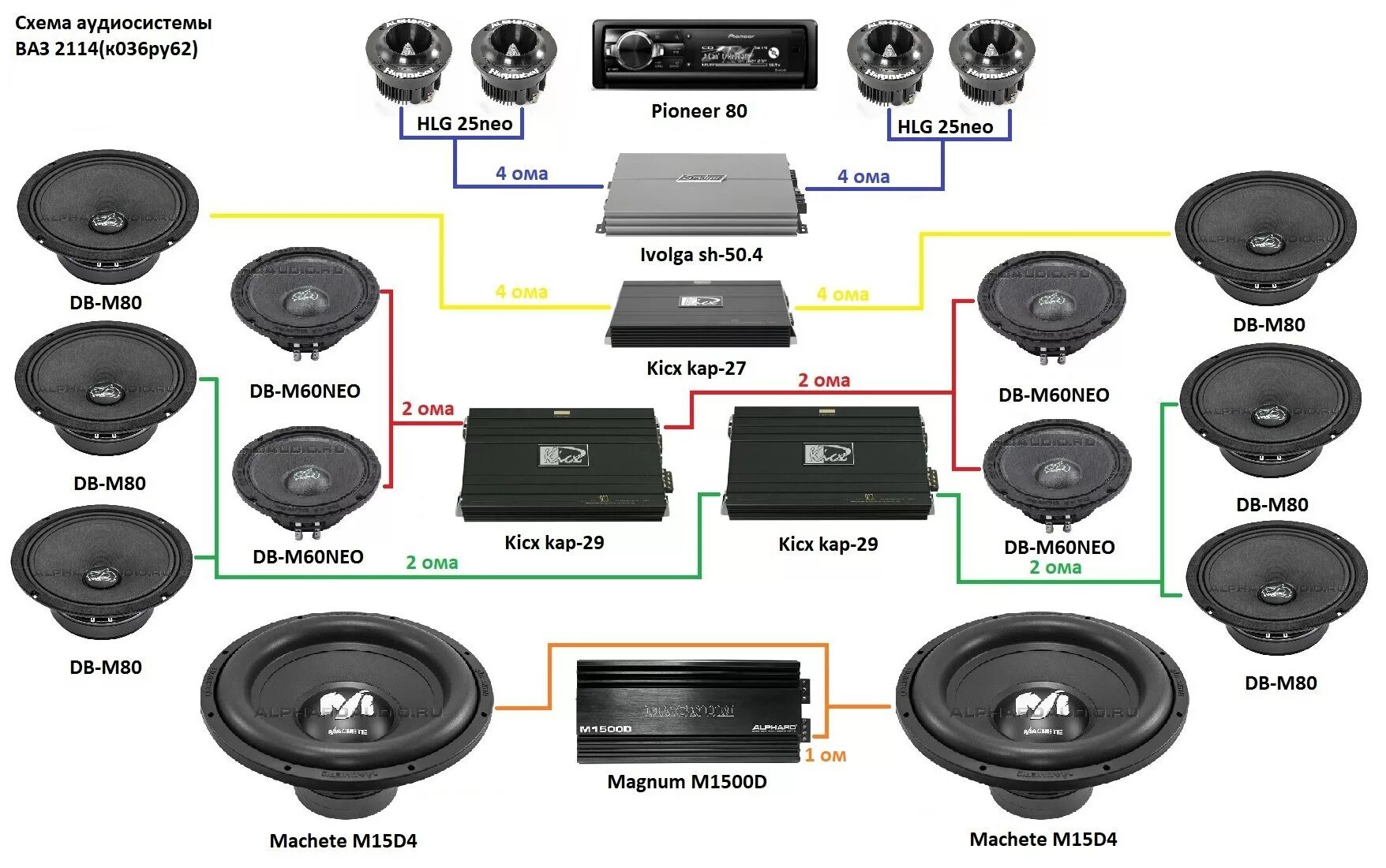 Динамики 2 почему. Схема подключения динамиков в 2 ом. Схема подключения динамиков от усилителя в 2 Ома и в 4. Динамик 2 Ома усилитель 4 Ома. Схема подключения 3 динамиков.