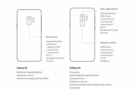 Настройка samsung s9