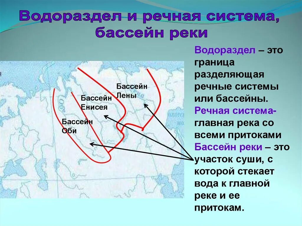 Речная система, бассейн реки водораздел. Что такое граница бассейна реки. Водораздел реки Лена. Границы бассейнов рек. Водосборные бассейны океанов