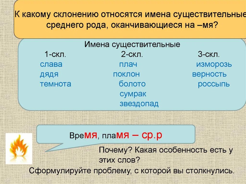 Разносклоняемые и Несклоняемые имена существительные. Суффиксы разносклоняемых существительных. Разносклоняемые существительные 6 класс. Ен в разносклоняемых существительных. Русский язык разносклоняемые и несклоняемые существительные