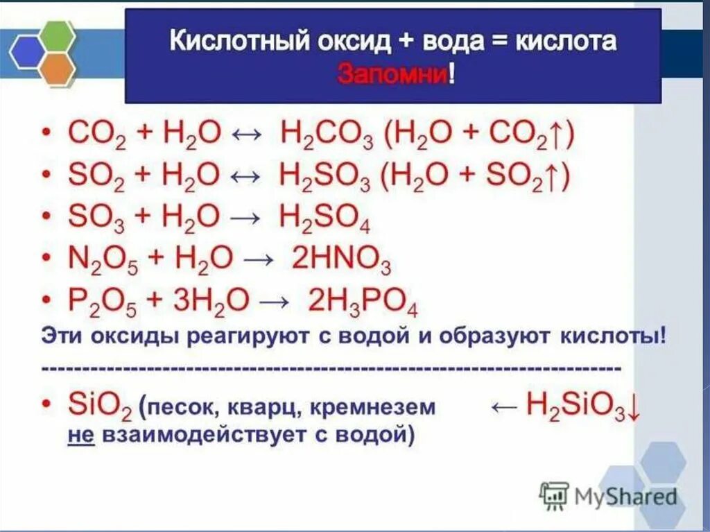 Вода способна реагировать. Основные оксиды которые реагируют с водой. Оксиды не взаимодействующие с водой. Оксиды которые взаимодействуют с водой. Какие основные оксиды взаимодействуют с водой.