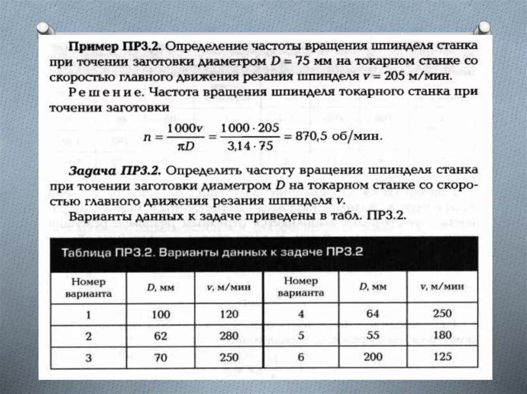 Подача мм мин. Таблица частоты вращения шпинделя токарного станка. Число оборотов токарного станка. Формула расчета частоты вращения шпинделя. Определить число оборотов шпинделя.